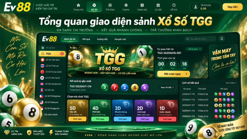 Tổng quan giao diện sảnh Xổ Số TGG tại EV88